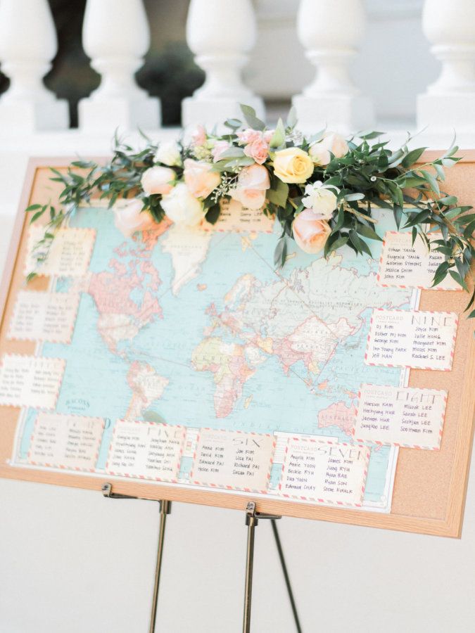 matrimonio tema viaggio